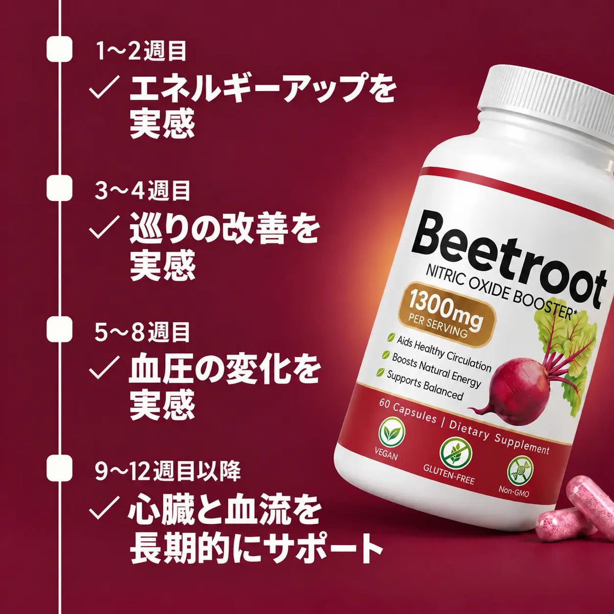 Naturogy ビーツフロー 商品画像 2