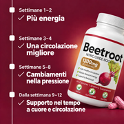 Naturogy Beet Flow | Integratore di barbabietola — 2