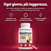 Naturogy Beet Flow | Integratore di barbabietola — 4