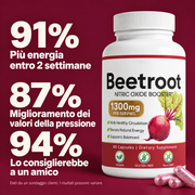 Naturogy Beet Flow | Integratore di barbabietola — 5