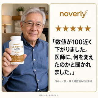 ナットウキナーゼ 10,000 FU（臨床用高濃度）