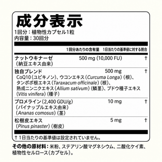 ナットウキナーゼ 10,000 FU（臨床用高濃度）